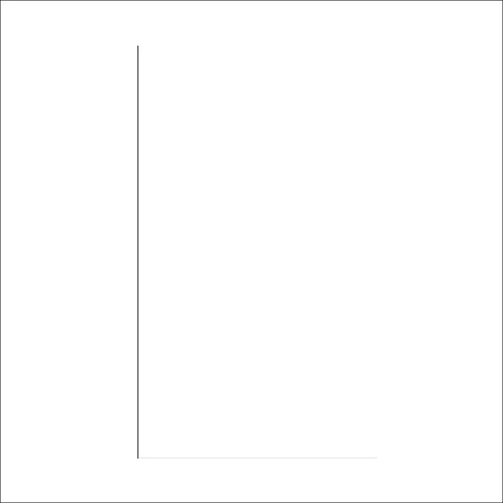 Minimalistische schwarze senkrechte Linie auf weißem Hintergrund, Hultafors-Ekelund 0,85