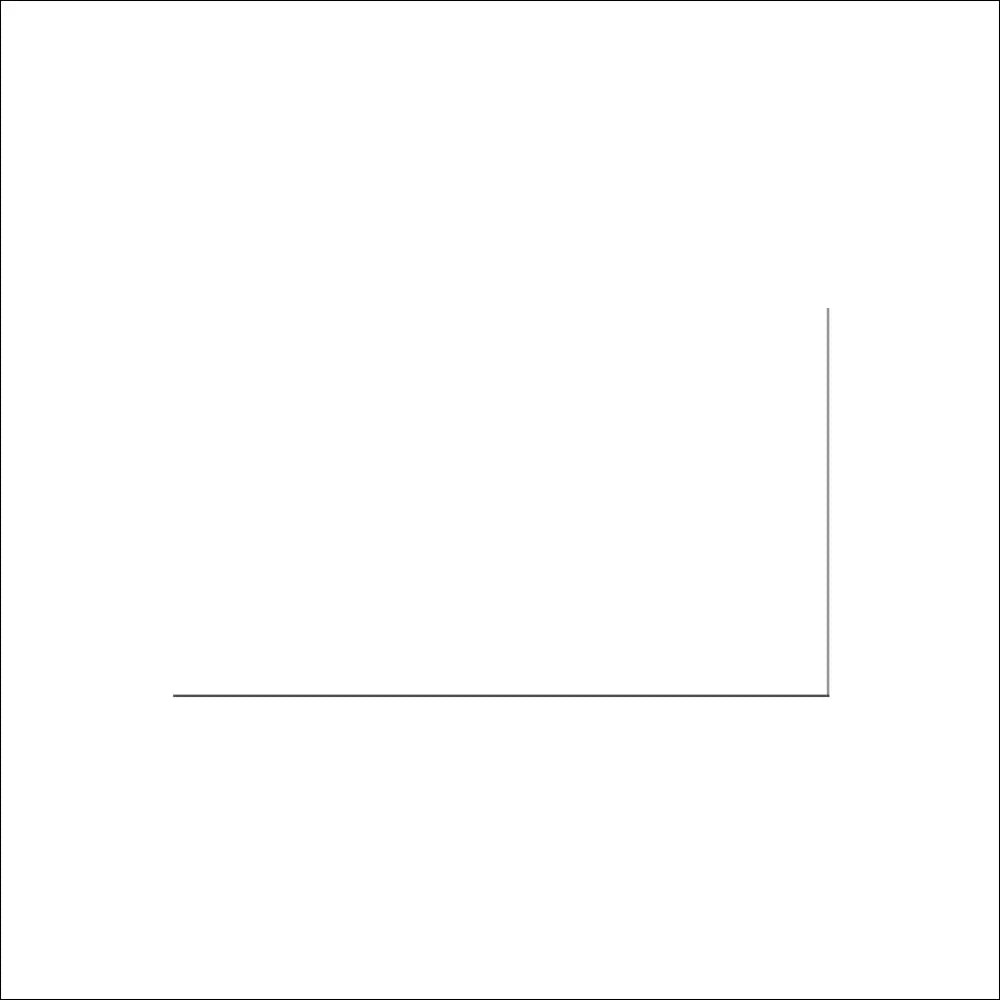 Minimalistische schwarze Linienzeichnung eines rechten Winkels auf weißem Hintergrund, Hultafors Schleifstein für Axt 600/180